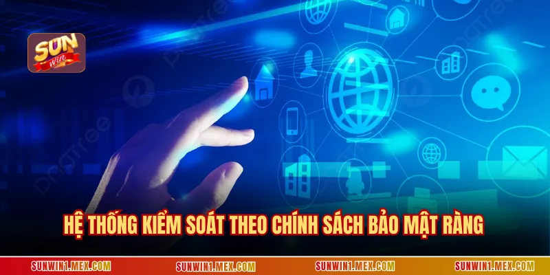 Hệ thống kiểm soát theo chính sách bảo mật ràng